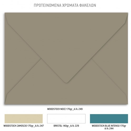 Προσκλητήριο Βάπτισης για Αγόρι με Θέμα Ζωάκια της Ζούγκλας 