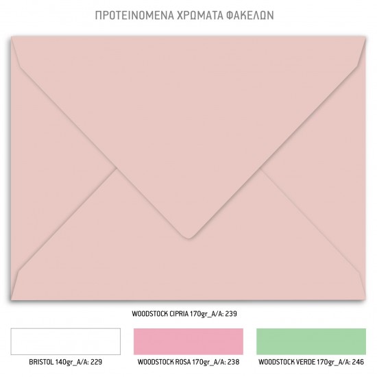 Προσκλητήριο Βάπτισης για Κορίτσι με Θέμα Travel Girl