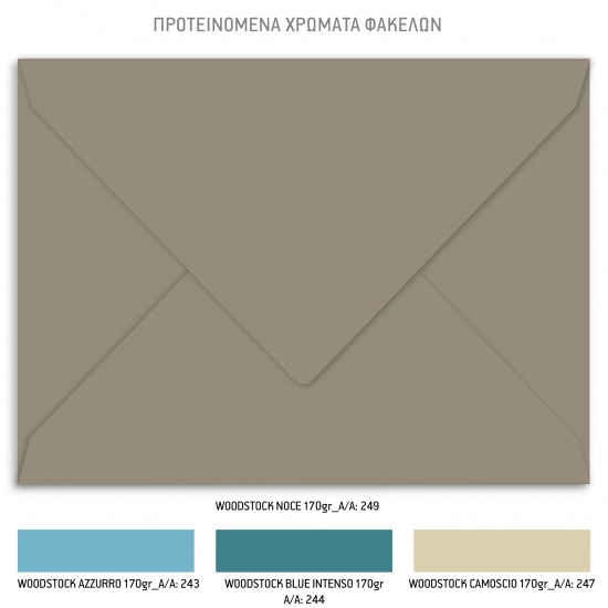 Προσκλητήριο Βάπτισης για Αγόρι με Θέμα Ζωάκια της Ζούγκλας