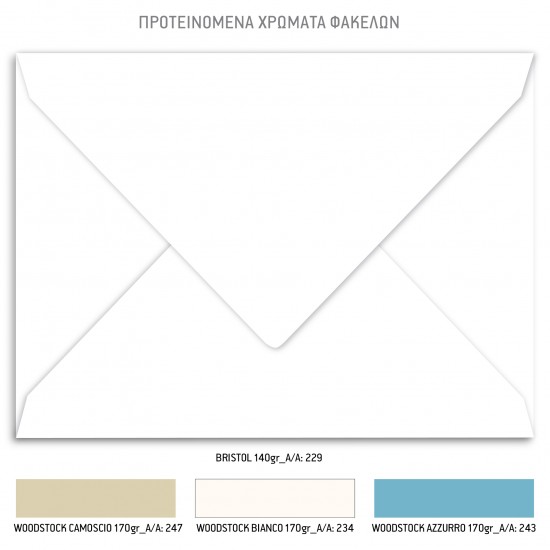 Προσκλητήριο Βάπτισης για Αγόρι με Θέμα Royal