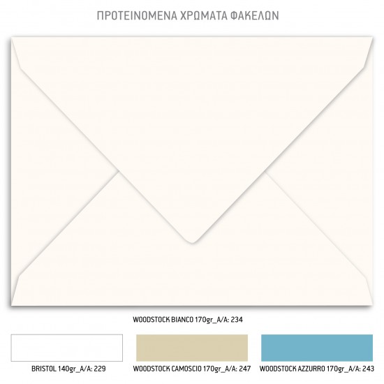 Προσκλητήριο Γάμου  με  Θέμα τους Αστερισμούς.