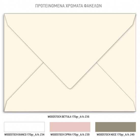 Προσκλητήριο Γάμου με Floral Σχεδιασμό.