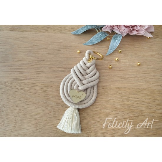 Μαρτυρικό Βάπτισης για τη Μαμά και τη Νονά 